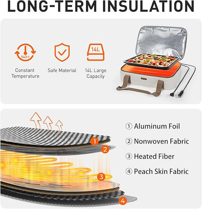 TOURIT Food Warmer Heated Casserole Carrier Electirc 12V 110V Portable Food - Image 3