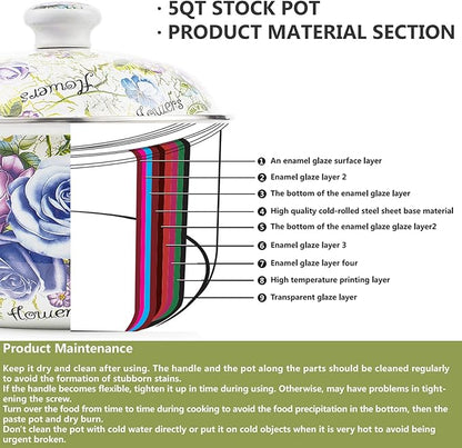Retro Flower Enamel Stockpot - Image 3