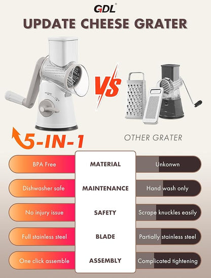 GDL Rotary Cheese Grater Hand Crank - Image 5