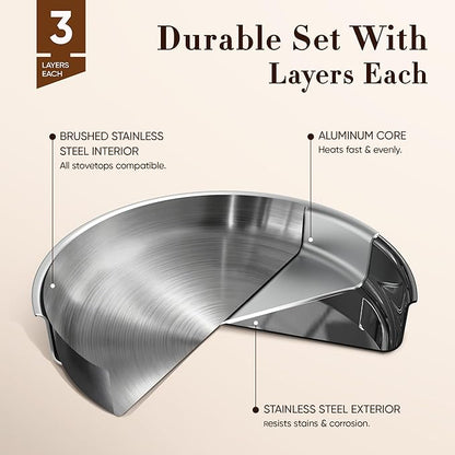 CAROTE 13pcs Tri-Ply Stainless Steel Cookware Set - Image 3