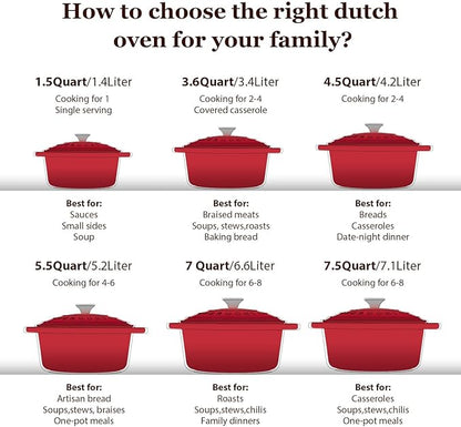 Overmont 5.5QT Enameled Cast Iron Dutch Oven - Image 6