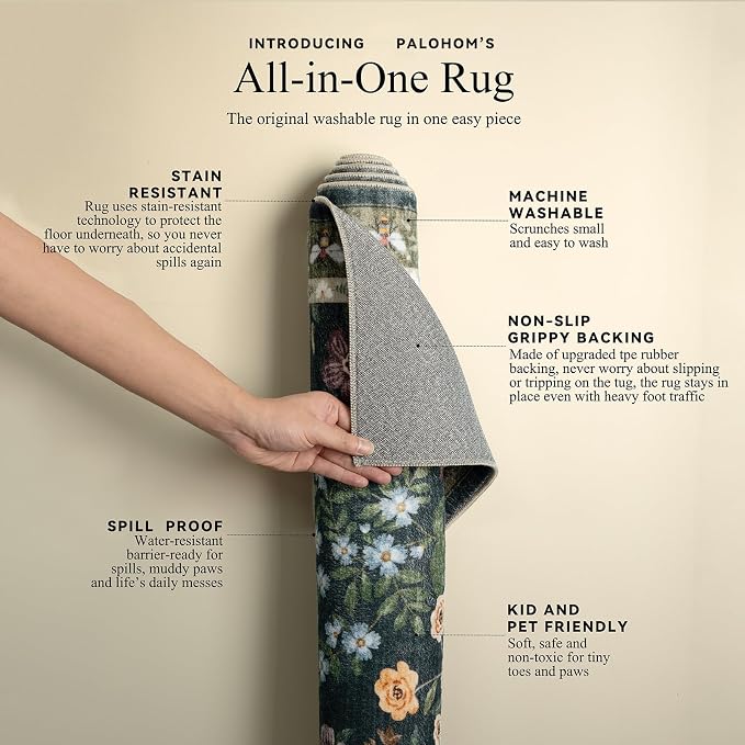 Machine Washable Throw Rugs for Entryway: Door Mat Indoor Entrance 2x3 Rug - Image 4