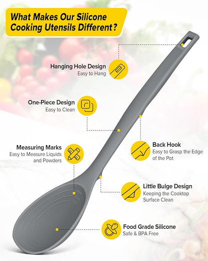Pack of 2 Silicone Cooking Spoons, Non Stick Solid Kitchen Spoon - Image 2