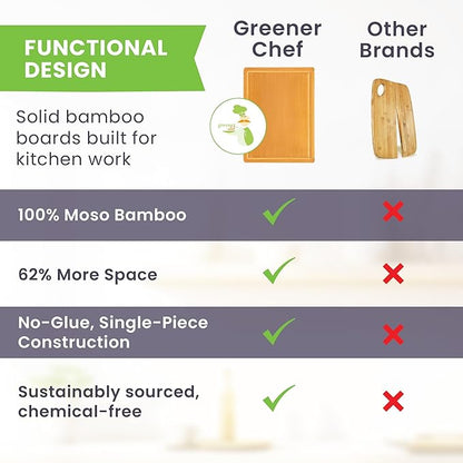 20 Inch Bamboo Wood Cutting Board Featuring Super-Sized Glue-Free Surface™ – - Image 8