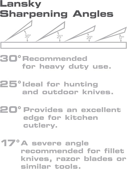 Lansky Universal Sharpening System - Image 2