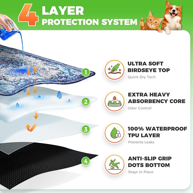 Hompet Cat Litter Mat 2 Pack, 36x36 Large Machine Washable Trapping Mats - Image 2
