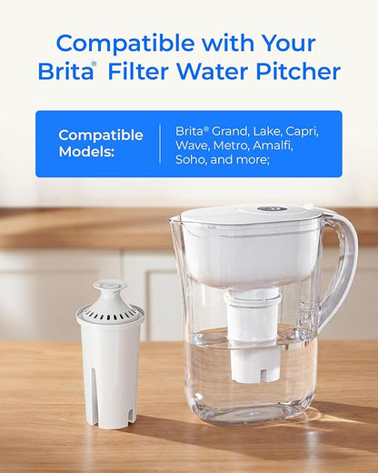 Waterdrop C06 Replacement for Brita® Filters, Dispensers, NSF Certified Pitcher - Image 6