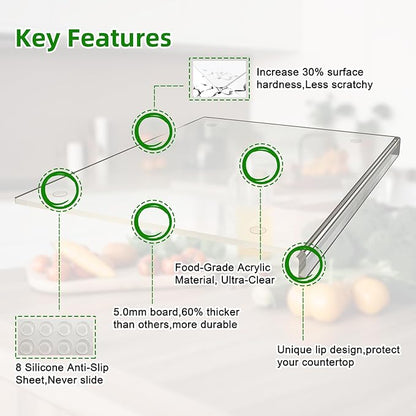 SWSKR Acrylic Cutting Board - Image 2