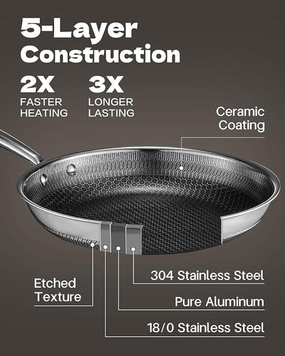 USELUCK Hybrid Nonstick Cookwre Set, frying pan, sauce pan, Dishwasher-Friendly - Image 3