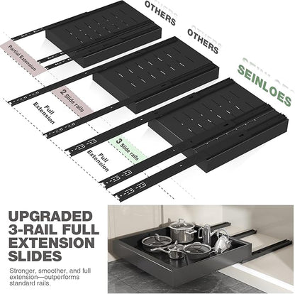 Seinloes 2 Pack Pull Out Cabinet Organizer 22" Deep, Full Extension 3 Slide - Image 2