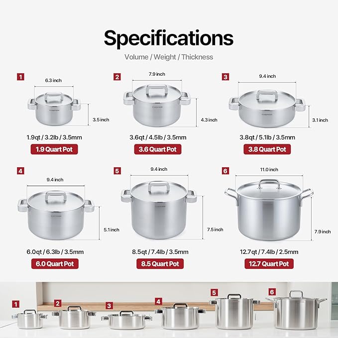 316 Stainless Steel 1.9 Quart Durable Sauce Pot - Image 9