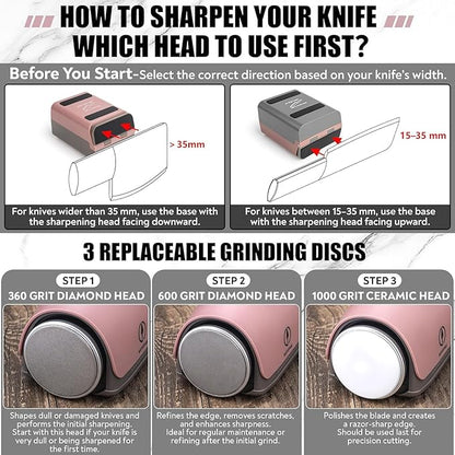 Rolling Knife Sharpener - Image 9