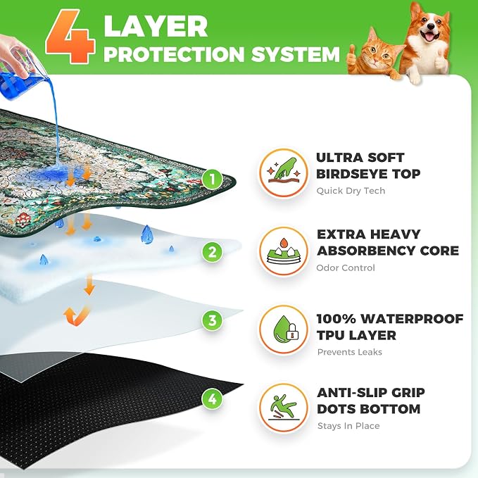 Hompet Cat Litter Mat 2 Pack, 54x54 Large Machine Washable Trapping Mats - Image 2