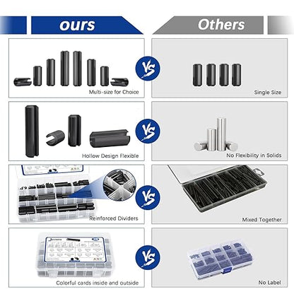 370 Pcs Roll pin Assortment, SAE Roll Pin Set, Slotted Spring Pins, Steel Split - Image 5