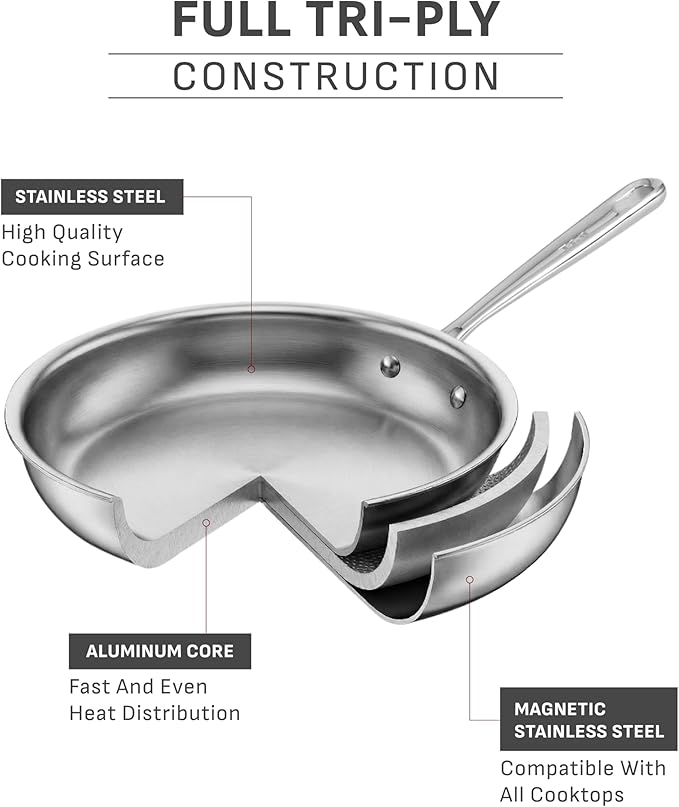 T-Fal Pro Tri-Ply Stainless Steel Sauce Pan - Image 2
