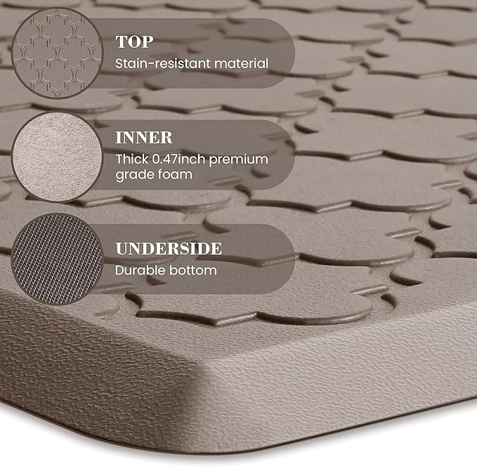 Kitchen Mat Cushioned Anti-Fatigue Floor Mat Water Resistant Non-Skid Ergonomic - Image 5