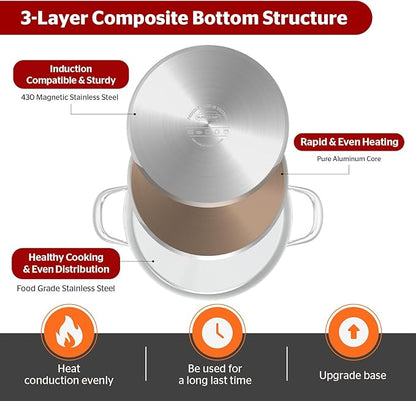 SUNHOUSE Stainless Steel Stock Pot - Image 4