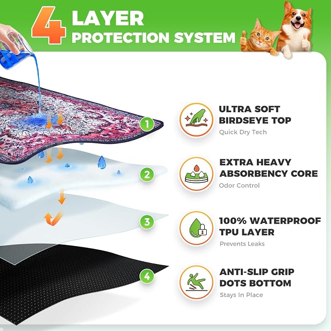 Hompet Cat Litter Mat 2 Pack, 24x60 Large Machine Washable Trapping Mats - Image 2