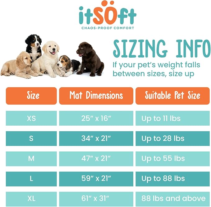 Dog Rugs for Muddy Paws 34x21 | Cleaner Mud Free Floors | Muddy Dogs Mats for - Image 4