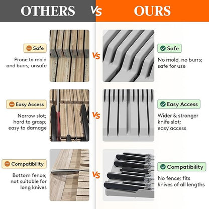 Lifewit Magnetic Drawer Knife Organizers Insert, Kitchen Plastic In Drawer - Image 5