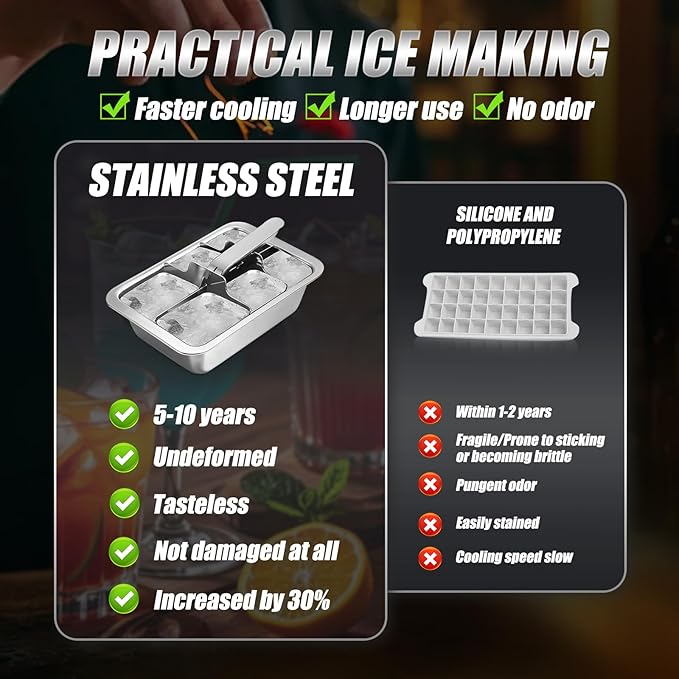Ice Cube Trays, 3 Pack Large 6-cube Stainless Steel Ice Cube Trays - Image 3
