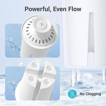 AQUA CREST Replacement for Brita® Filter, Brita® Water Pitchers and Dispensers - Image 6