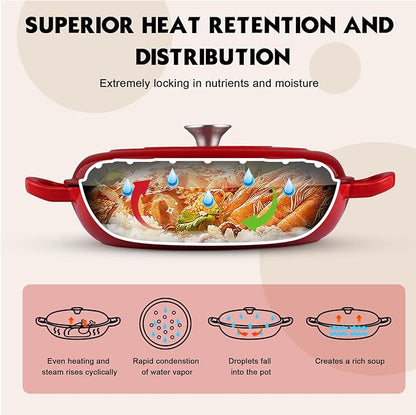Overmont Enameled Cast Iron Dutch Oven - Image 3