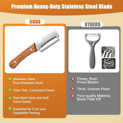 2PCS Multifunctional Vegetable Peeler - Image 3