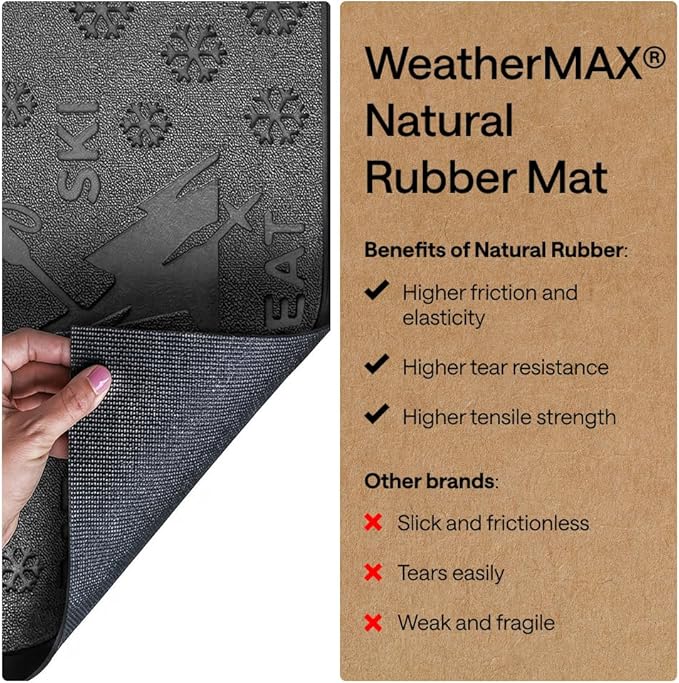GORILLA GRIP 100% Waterproof All-Season WeatherMAX Doormat 35x23, US Designed - Image 6