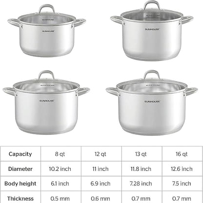 SUNHOUSE Stainless Steel Stock Pot - Image 9