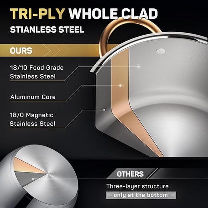 Ciwete 8 Quart Stock Pot, 3 Ply Whole Clad Stainless Steel Stock Pot, 8 QT - Image 2
