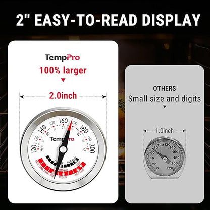 TempPro APT200 2 Pcs Meat Thermometer - Image 5