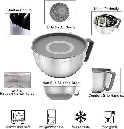 Rorence Mixing Bowls Set: Stainless Steel Non-Slip Bowls - Image 4