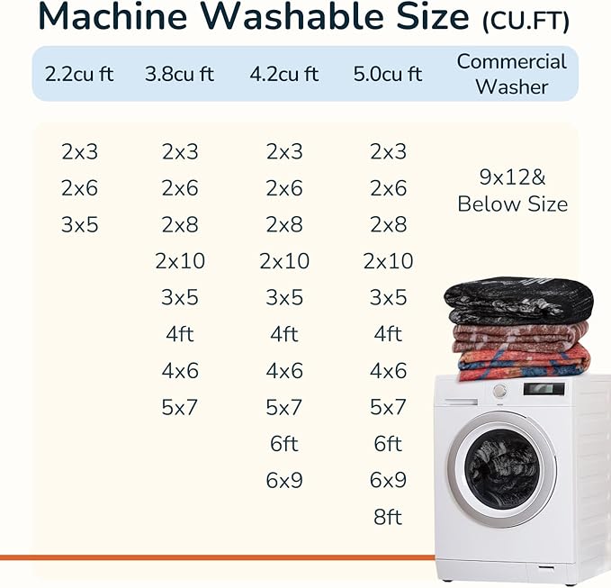 BESTSWEETIE Area Rug 2x4 Rug Machine Washable Non-Slip Low Pile Print Pattern - Image 4