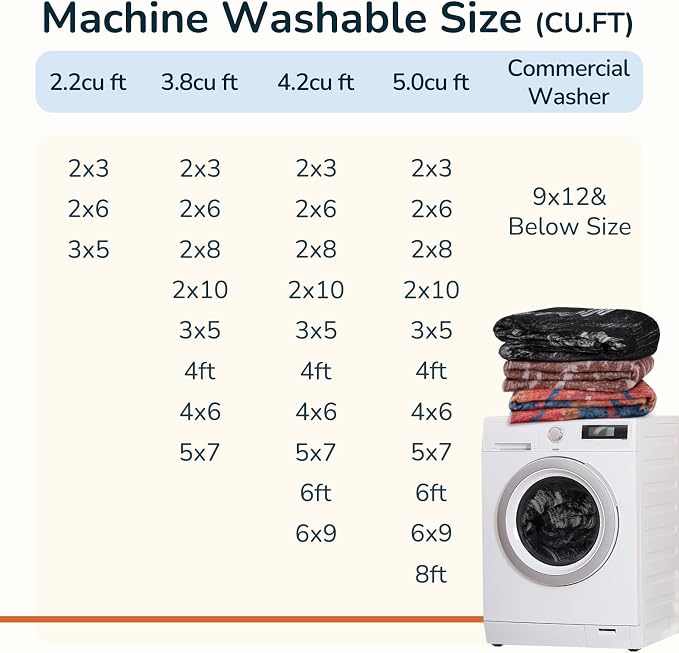 BESTSWEETIE Area Rug 2x3 Rug Machine Washable Non-Slip Low Pile Print Pattern - Image 5