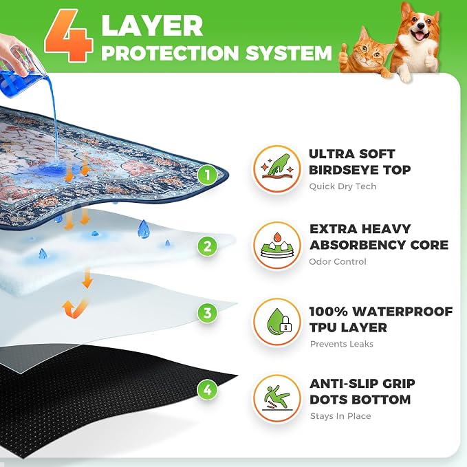 Hompet Cat Litter Mat 2 Pack, 36x36 Large Machine Washable Trapping Mats - Image 2