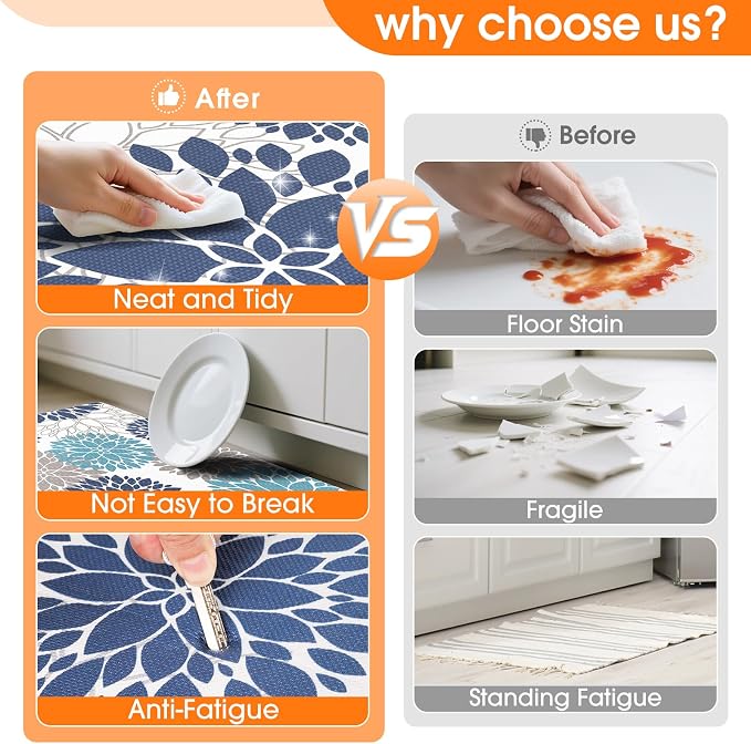 StepLively Kitchen Mats, Cushioned Anti Fatigue Kitchen Mats - Image 3