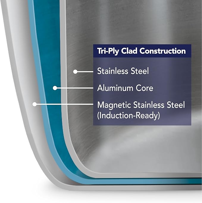 Tramontina Tri-Ply Clad Stainless Steel 6-Quart Saute Pan - Image 8