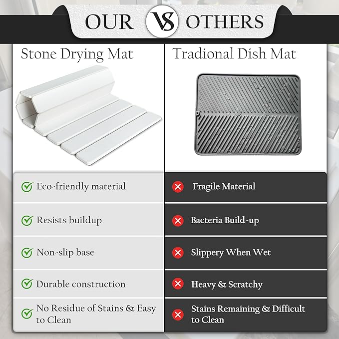 Large Stone Drying Mat for Kitchen Counter | Premium Diatomaceous Earth Coaster - Image 6