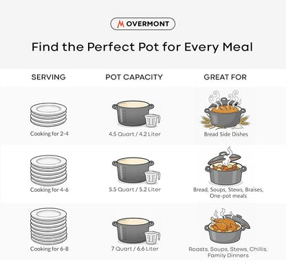 Overmont Enameled Cast Iron Dutch Oven - Image 5