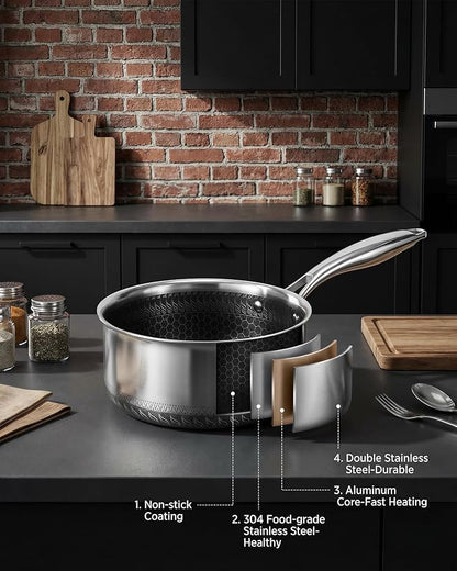 USELUCK Nonstick 2-QT Saucepan - Image 4