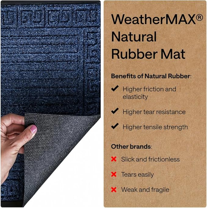 GORILLA GRIP 100% Waterproof All-Season WeatherMAX Doormat 35x23, US Designed - Image 6
