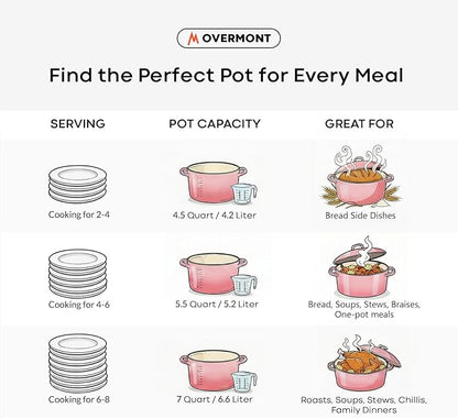 Overmont Enameled Cast Iron Dutch Oven - Image 5