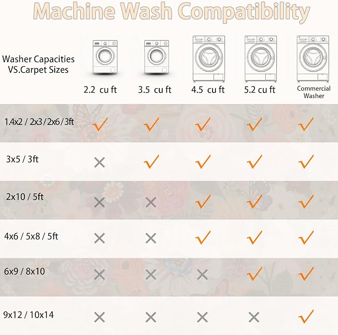 Green Living Room Rugs, Area Rugs 5x7 - Image 7