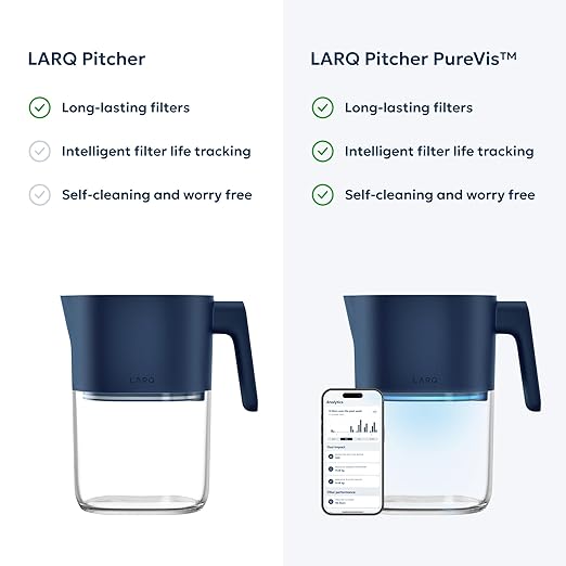 LARQ Water Filter Pitcher 1.9L – Nano Zero Filter Removes Chlorine, PFAS & More - Image 5