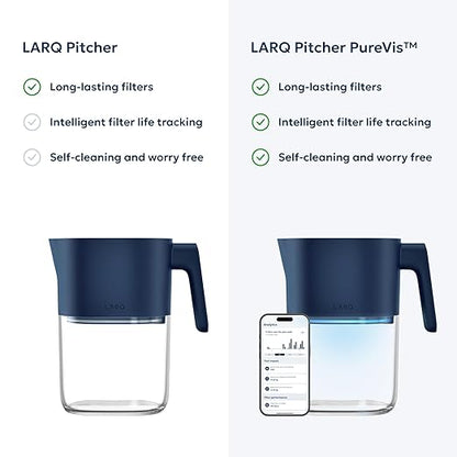 LARQ Water Filter Pitcher 1.9L – Nano Zero Filter Removes Chlorine, PFAS & More - Image 5