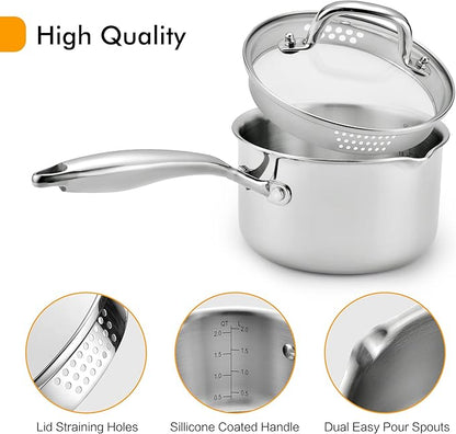 Stainless Steel Saucepan with Glass Lid, 2.0 Quart Multipurpose Sauce Pan - Image 2