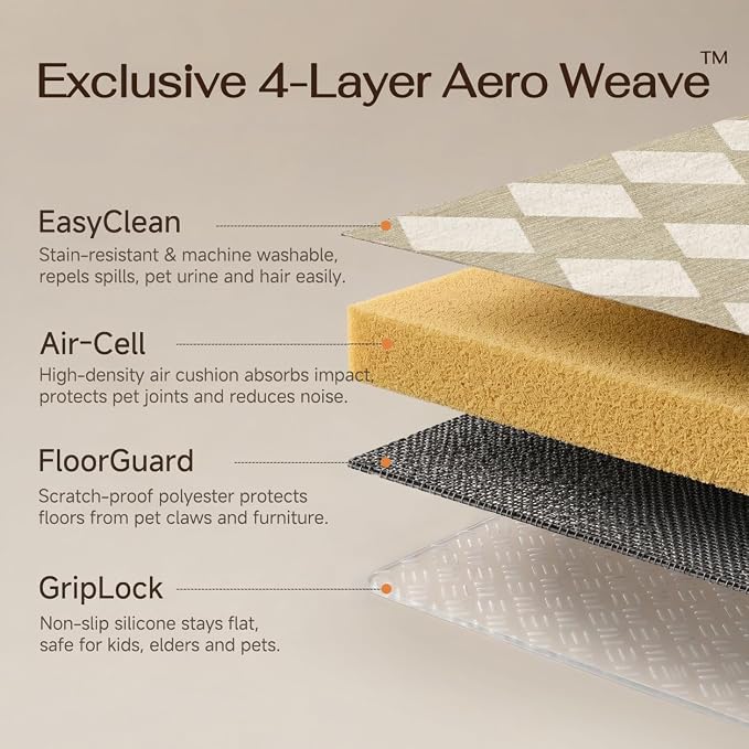 PureCozy Machine Washable 8x10 Area Rugs - Image 6