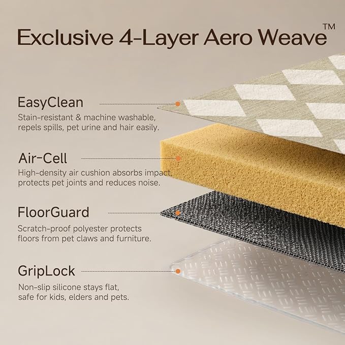 PureCozy Machine Washable 5x7 Area Rugs - Image 6