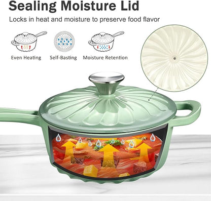 Enameled Cast Iron Sauce Pan - Image 3
